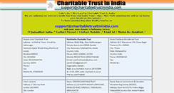 Desktop Screenshot of charitabletrustinindia.com